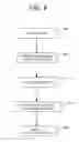 Fig. 07 - Method and apparatus for selecting and highlighting objects in a client browser