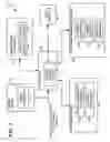 Fig. 02 - System and method for automated placement in custom VLSI circuit design with schematic-driven placement