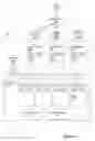 Fig. 03 - SYSTEM AND METHOD FOR A VIRTUALIZATION INFRASTRUCTURE MANAGEMENT ENVIRONMENT