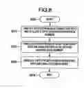 Fig. 09 - VIRTUAL MACHINE SYSTEM AND CONTROL METHOD OF THE VIRTUAL MACHINE SYSTEM