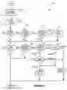 Fig. 02 - METHOD FOR POLICY BASED AND GRANULAR APPROACH TO ROLE BASED ACCESS CONTROL