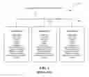 Fig. 02 - APPARATUS AND METHOD FOR DYNAMIC LICENSING ACCESS TO WIRELESS NETWORK INFORMATION