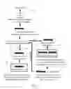 Fig. 07 - Methods and apparatuses for controlling access to computer systems and for annotating media files