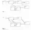 Fig. 02 - Secure access