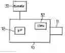 Fig. 01 - Peripheral Security Device