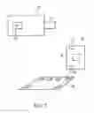 Fig. 02 - Peripheral Security Device