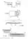 Fig. 04 - Peripheral Security Device