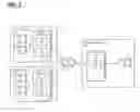 Fig. 06 - METHODS AND SYSTEMS FOR DISTRIBUTED SECURITY PROCESSING