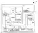 Fig. 01 - Access to a processing device