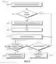 Fig. 06 - Locked-down computing environment