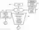 Fig. 01 - System and Method for Enforcing Licenses During Push Install of Software to Target Computers in a Networked Computer Environment