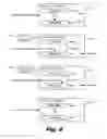 Fig. 07 - Defending smart cards against attacks by redundant processing