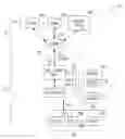 Fig. 01 - Probabilistic shellcode detection