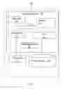 Fig. 02 - System and method for identification and blocking of malicious use of servers