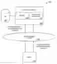 Fig. 01 - Method and system for user defined local storage of information and objects in a virtual world