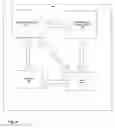 Fig. 09 - Method and apparatus for providing network access privacy