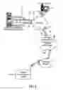 Fig. 02 - System and method for handling peripheral connections to mobile devices