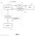 Fig. 08 - System and method for handling peripheral connections to mobile devices