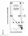 Fig. 07 - Nucleic acids encoding antifungal polypeptides and uses thereof