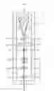 Fig. 02 - Glass ribbon producing apparatus and process for producing the same
