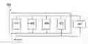 Fig. 01 - Photoactive polymers