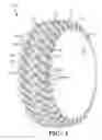 Fig. 02 - Heavy duty tire