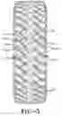 Fig. 06 - Heavy duty tire