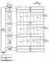 Fig. 01 - LIQUID COOLED RACK WITH OPTIMIZED AIR FLOW RATE AND LIQUID COOLANT FLOW