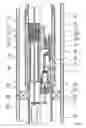 Fig. 02 - Well jet device