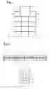 Fig. 02 - KEY SHEET