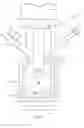 Fig. 02 - Jacketed ultrasound system