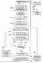 Fig. 01 - Interactive financial card system uniquely suited for conducting financial transactions on the internet