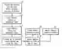 Fig. 01 - SYSTEM, METHOD AND COMPUTER READABLE MEDIUM FOR TRACKING A RAILYARD INVENTORY