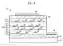 Fig. 05 - Optical semiconductor device with quantum dots having configurational anisotropy