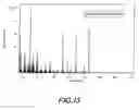 Fig. 10 - VARIABLE ENERGY PHOTOIONIZATION DEVICE AND METHOD FOR MASS SPECTROMETRY