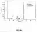 Fig. 12 - VARIABLE ENERGY PHOTOIONIZATION DEVICE AND METHOD FOR MASS SPECTROMETRY