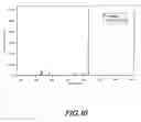 Fig. 13 - VARIABLE ENERGY PHOTOIONIZATION DEVICE AND METHOD FOR MASS SPECTROMETRY