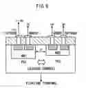 Fig. 07 - Multi-function light sensor