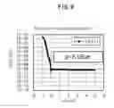 Fig. 09 - Multi-function light sensor