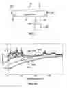 Fig. 02 - Method for performing mid-IR spectroscopy measurements to measure film coating thickness, weight and/or film composition