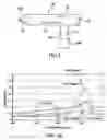 Fig. 02 - Method for performing IR spectroscopy measurements to determine coating weight/amount for metal conversion coatings