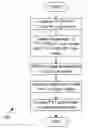 Fig. 01 - METHODS AND SYSTEMS FOR PET/CT SCANNING FOR EVALUATION OF MALIGNANCY