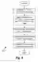 Fig. 06 - METHODS AND SYSTEMS FOR PET/CT SCANNING FOR EVALUATION OF MALIGNANCY