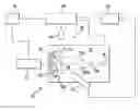 Fig. 01 - Debris protection system having a magnetic field for an EUV light source