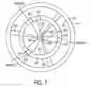 Fig. 08 - Fluid Powered Generator
