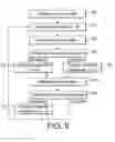 Fig. 06 - Converting mechanical vibrational energy into electrical energy