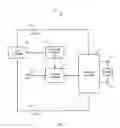 Fig. 02 - Bus voltage optimizer for switched power converter