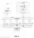 Fig. 07 - Local positioning systems and methods