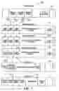 Fig. 08 - Data compression using a stream selector with edit-in-place capability for compressed data