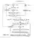 Fig. 01 - Radar system and a method relating thereto